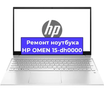 Чистка от пыли и замена термопасты на ноутбуке HP OMEN 15-dh0000 в Тюмени